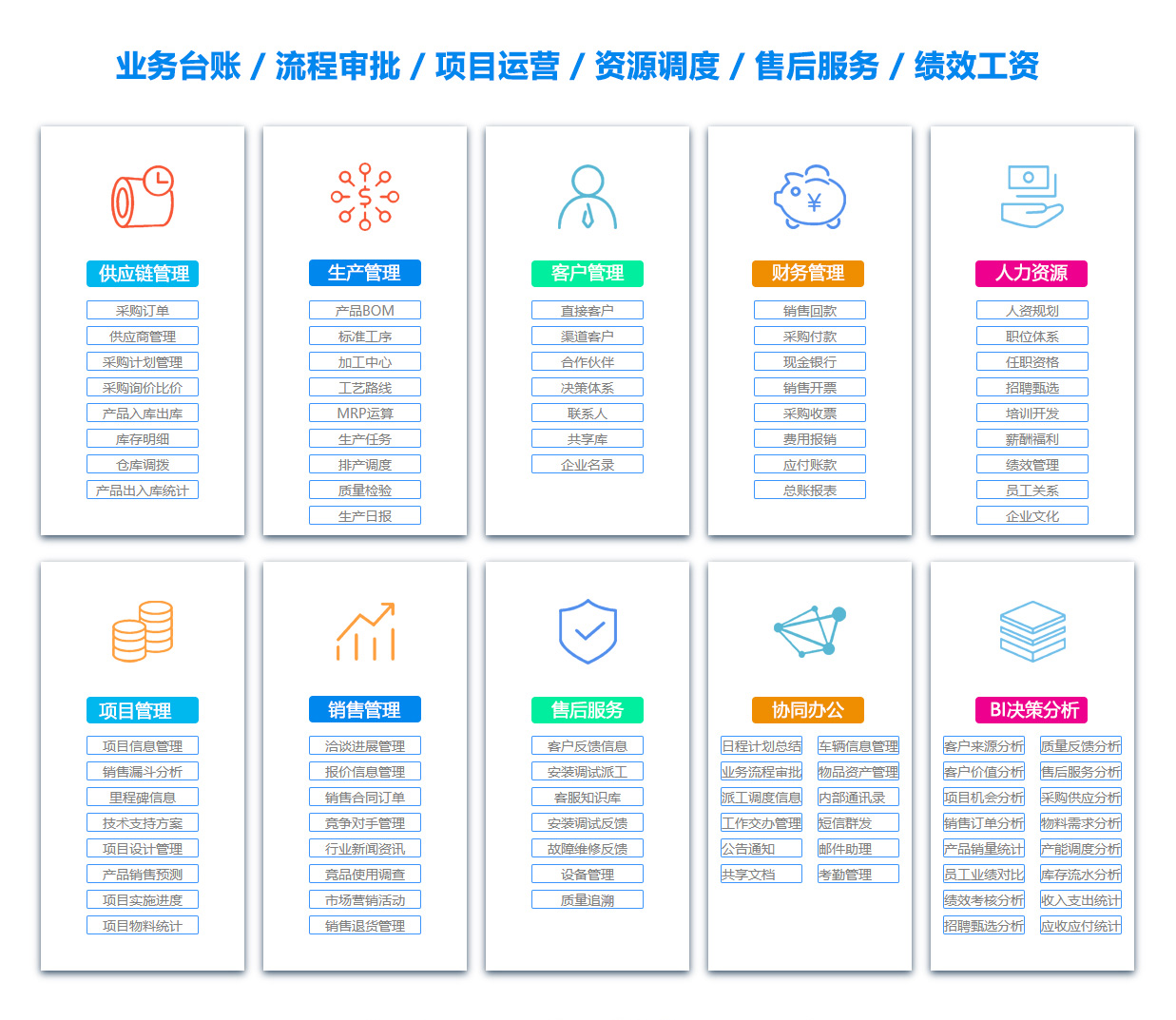 广元ERP系统